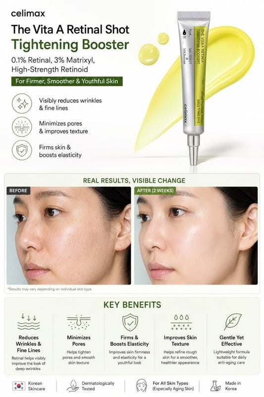Retinal Shot Tightening Booster – Helps Improve Fine Lines, Uneven Texture & Firmer-Looking Skin | 0.1% Retinal + 3% Matrixyl® 3000 | 15ml